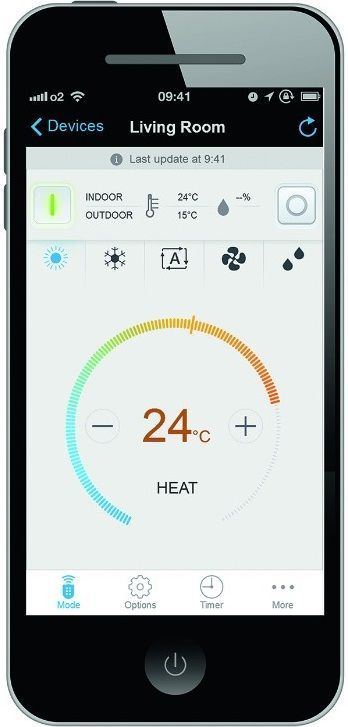 Кондиционер Daikin Emura