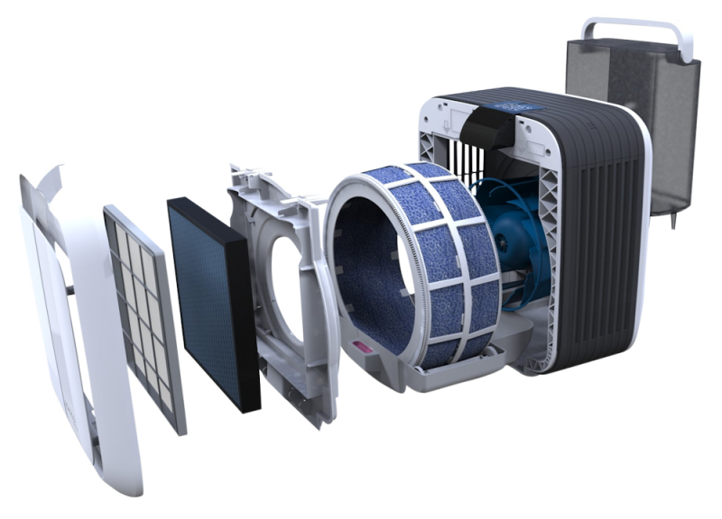 Климатический комплекс Boneco Air-O-Swiss H680