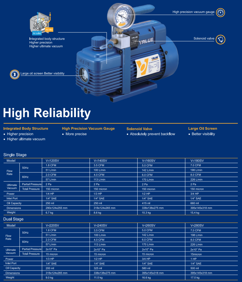 Купить Насос вакуумный VALUE VI140SV в Интернет-магазине Сlimate-shop.by. Доставка по Минску и Беларуси  *375-29 330-39-95