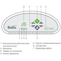 Ballu BEC/ETER-1000 1542793