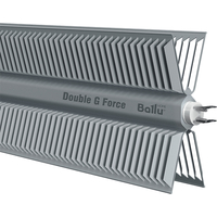 Ballu BEC/ETER-2000 1542807