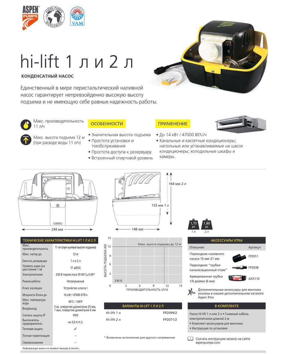 Дренажный насос Aspen Pumps Hi-lift 1 л
