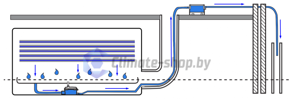 проточный насос ВЗ.png
