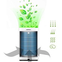 Увлажнение, осушение и очистка воздуха