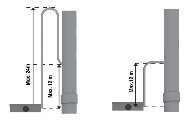 Дренажный насос SAUERMANN SI-1931 SI1931CE01EU2...