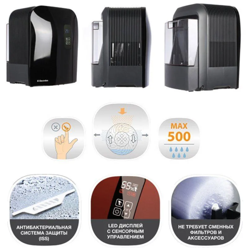 Мойка воздуха Electrolux EHAW-7510D