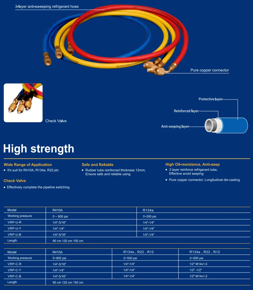 Купить Шланги заправочные VALUE VRP-C-RYB_1,5m_R410 в Интернет-магазине Сlimate-shop.by. Доставка по Минску и Беларуси  *375-29 330-39-95