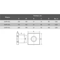 Electrolux Rainbow EAFR-150 (белый)