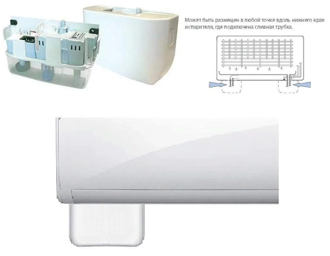 Дренажный насос Aspen Pumps Mini Blanc Deluxe