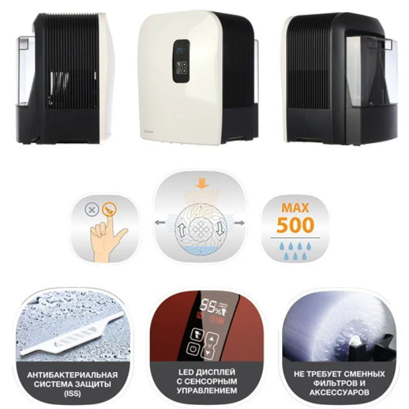 Мойка воздуха Electrolux EHAW-7515D